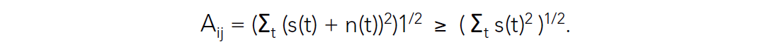 Equation 2