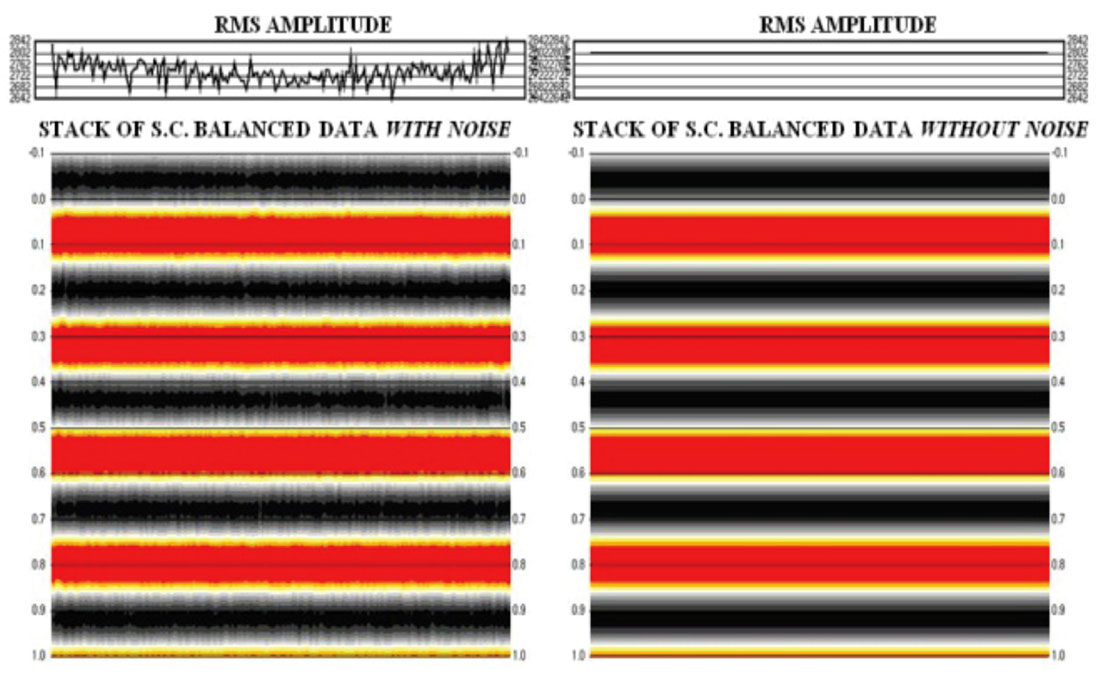 Fig. 03