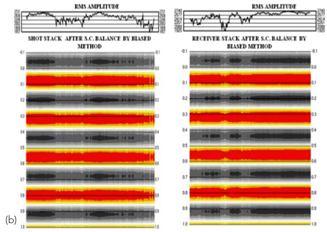 Fig. 05b