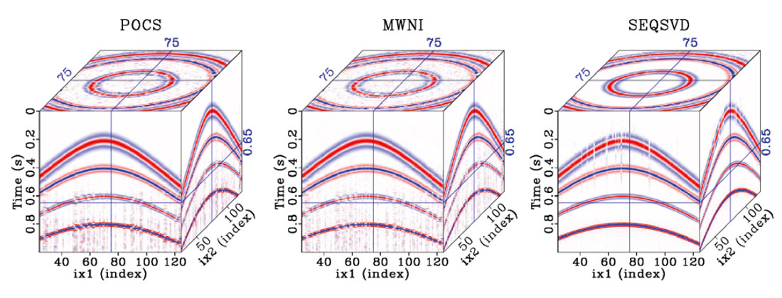 Fig. 04