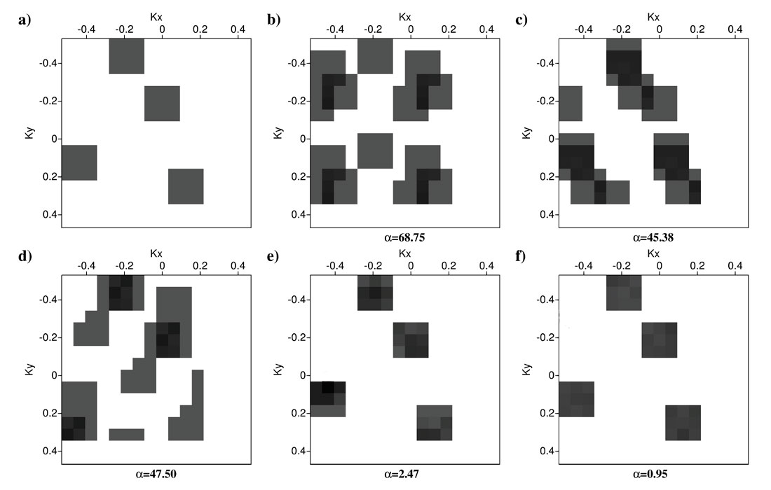 Fig. 05