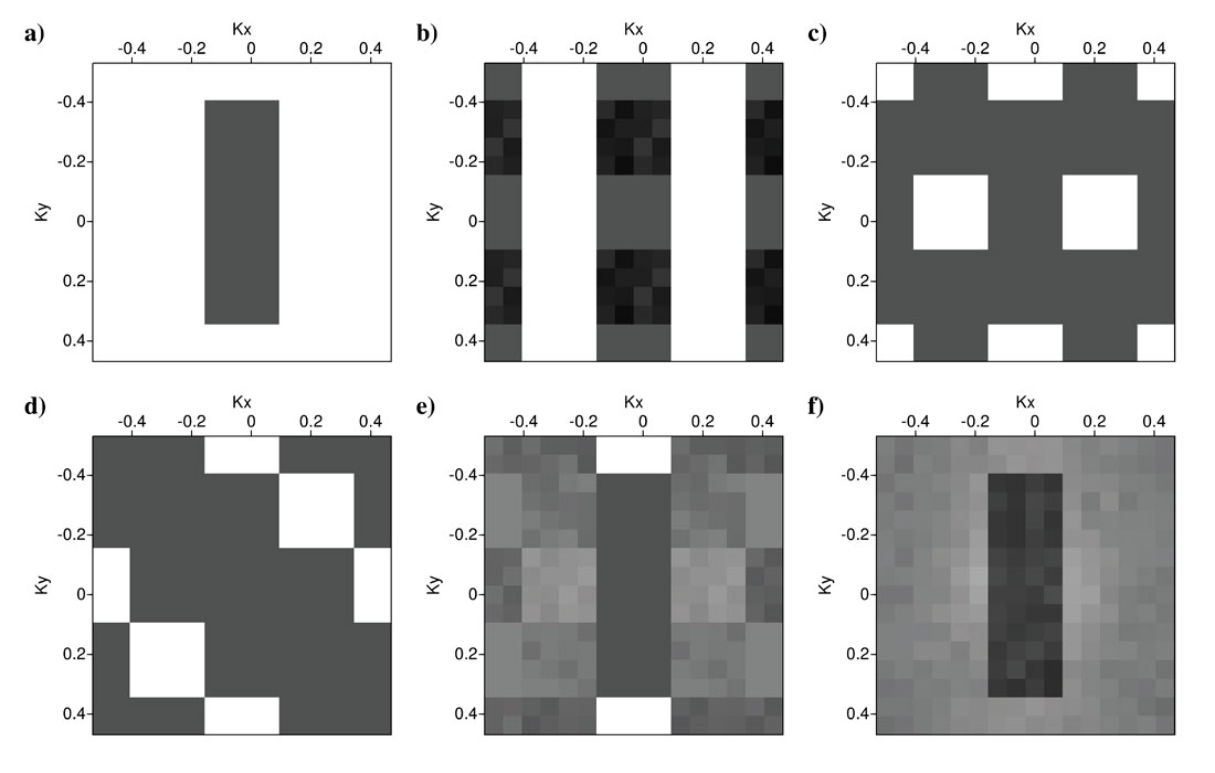 Fig. 06