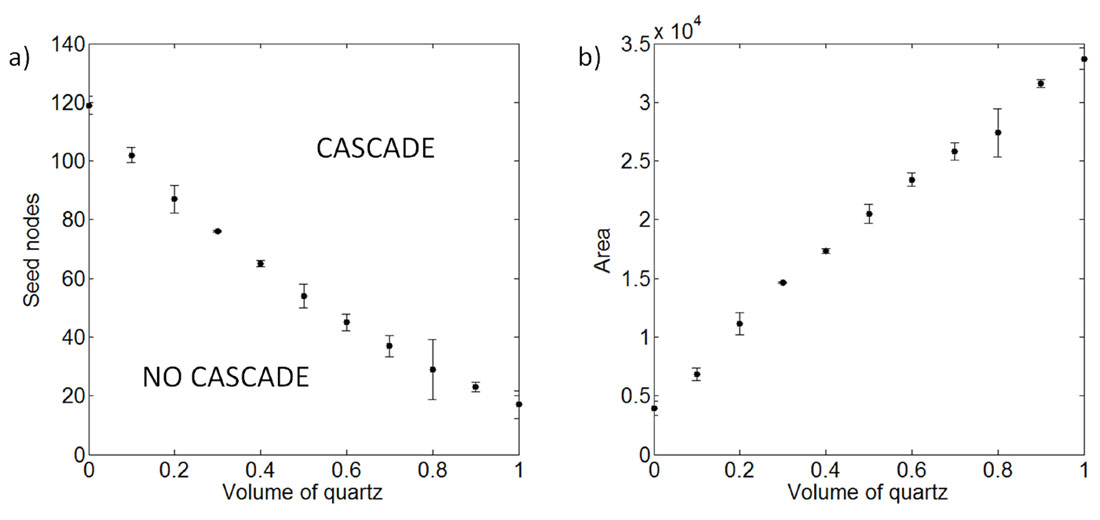 Fig. 08