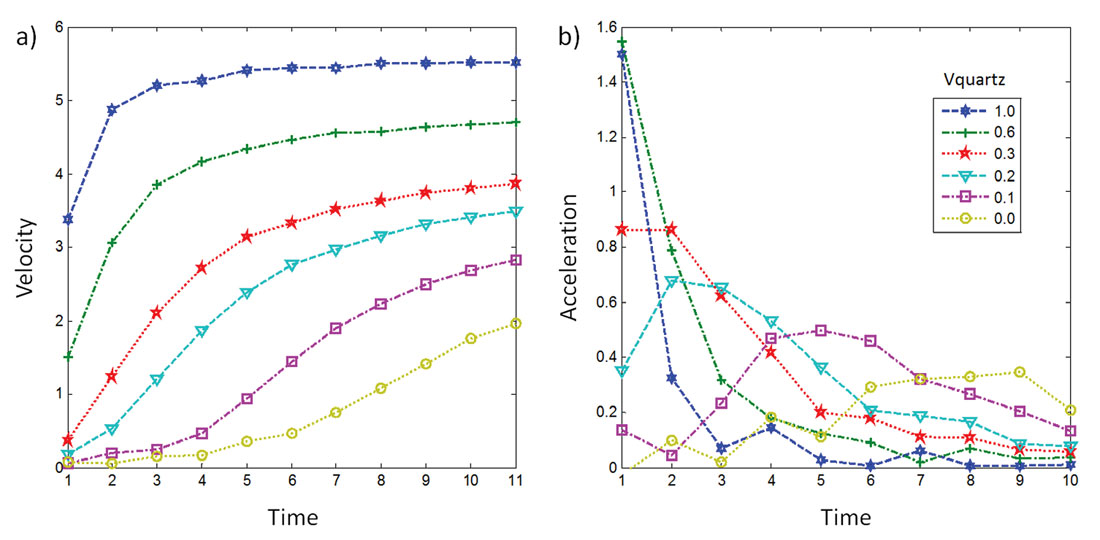Fig. 11