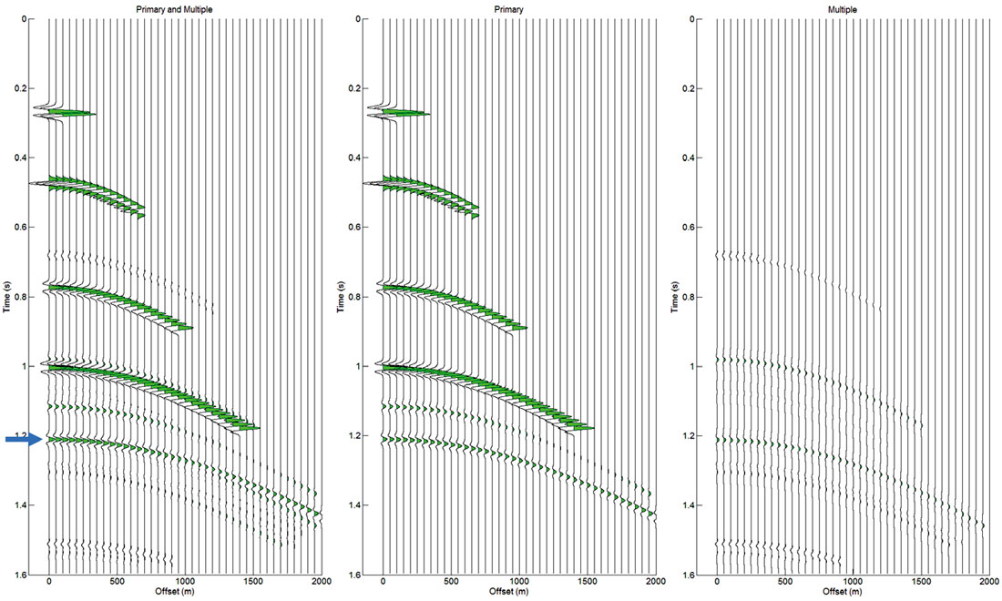 Fig. 03