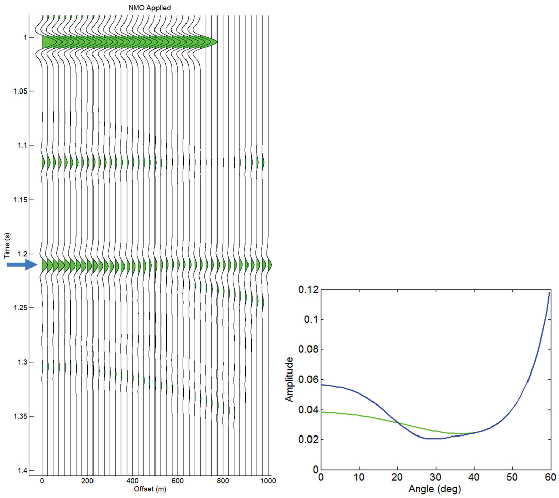 Fig. 04