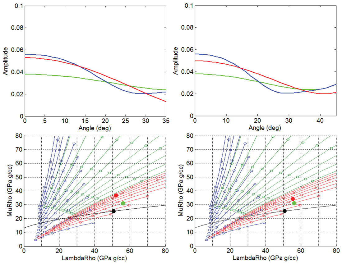 Fig. 05