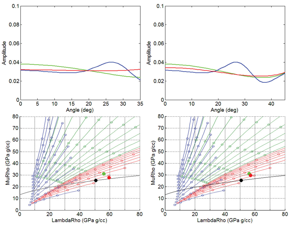 Fig. 07
