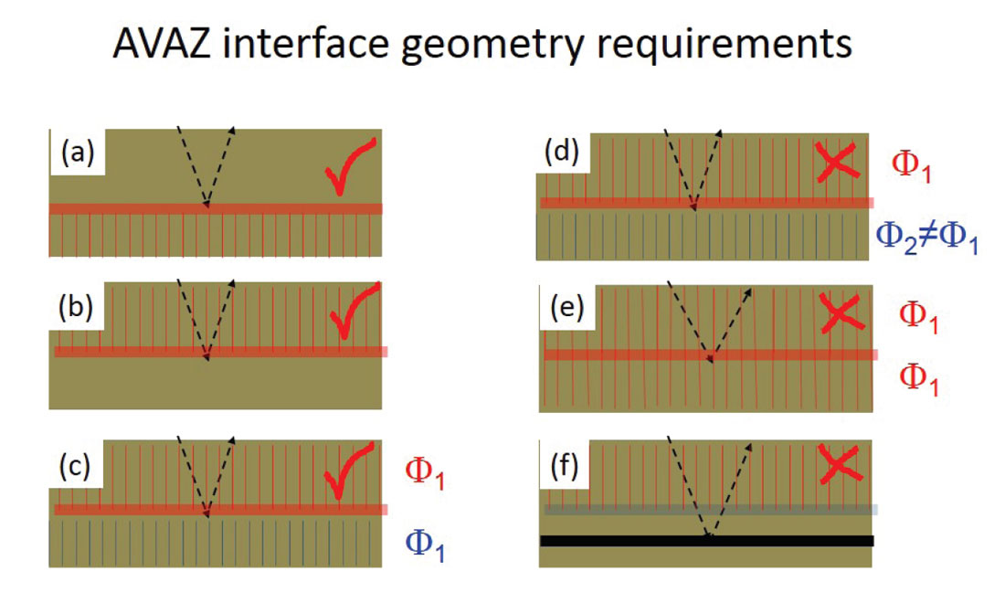 Fig. 05