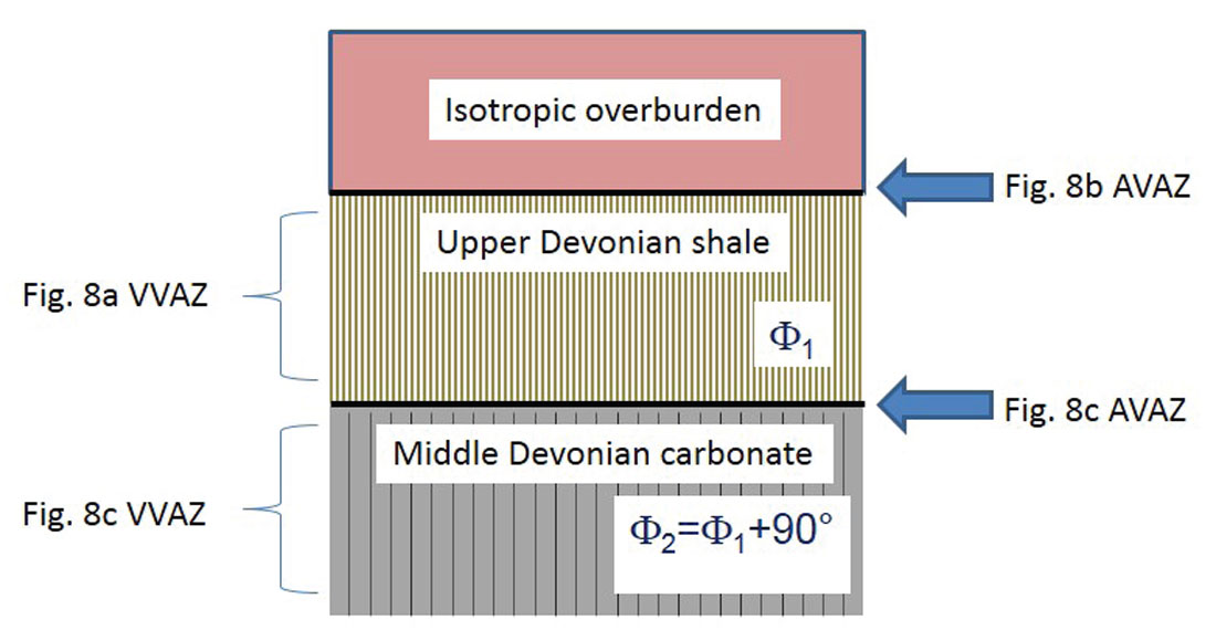 Fig. 09