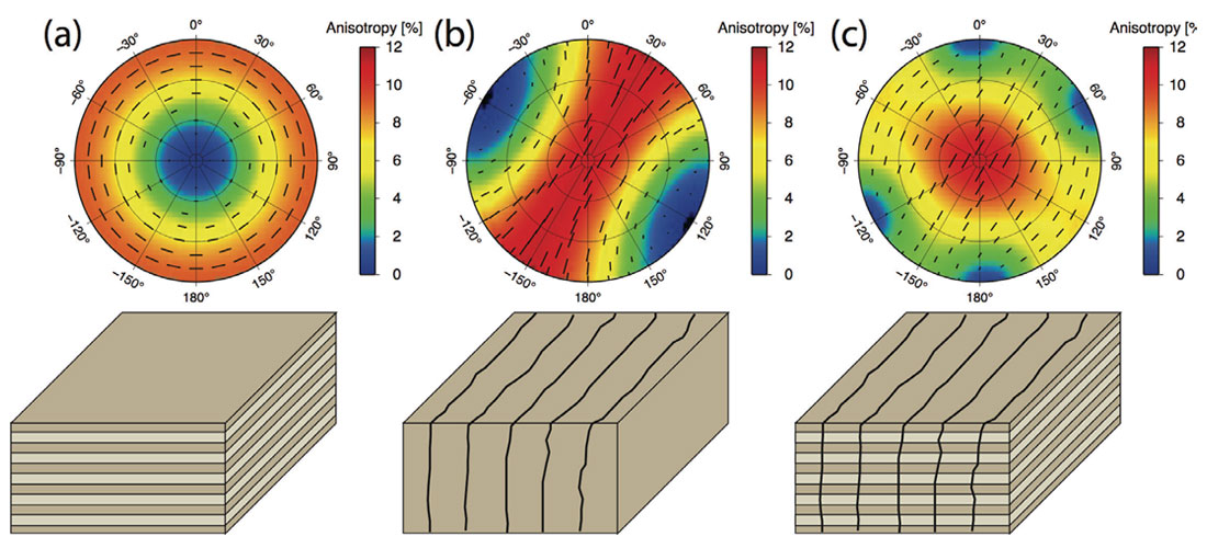 Fig. 02