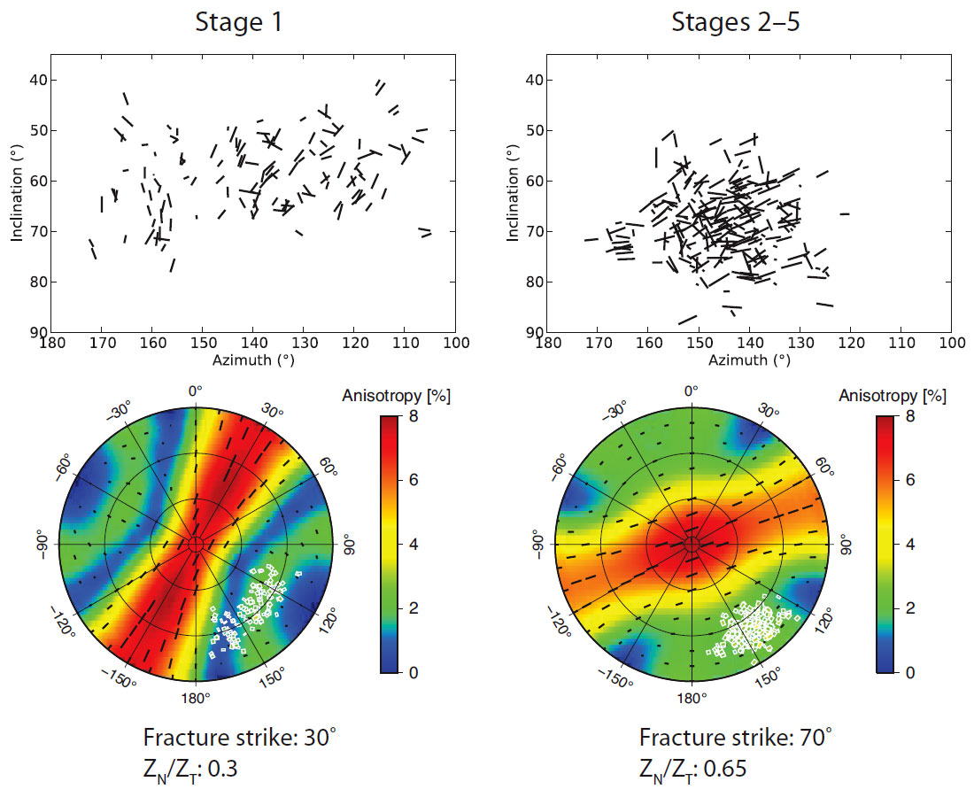 Fig. 05