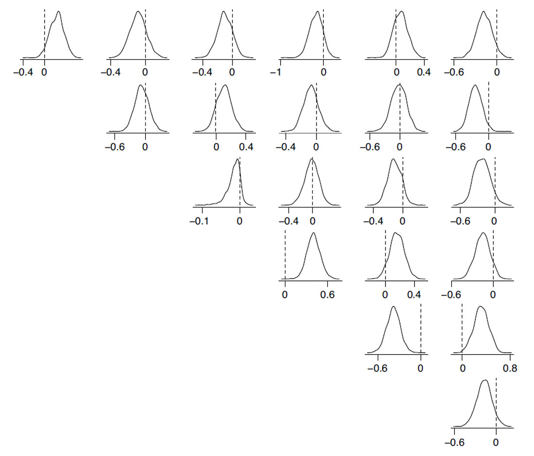 Fig. 01