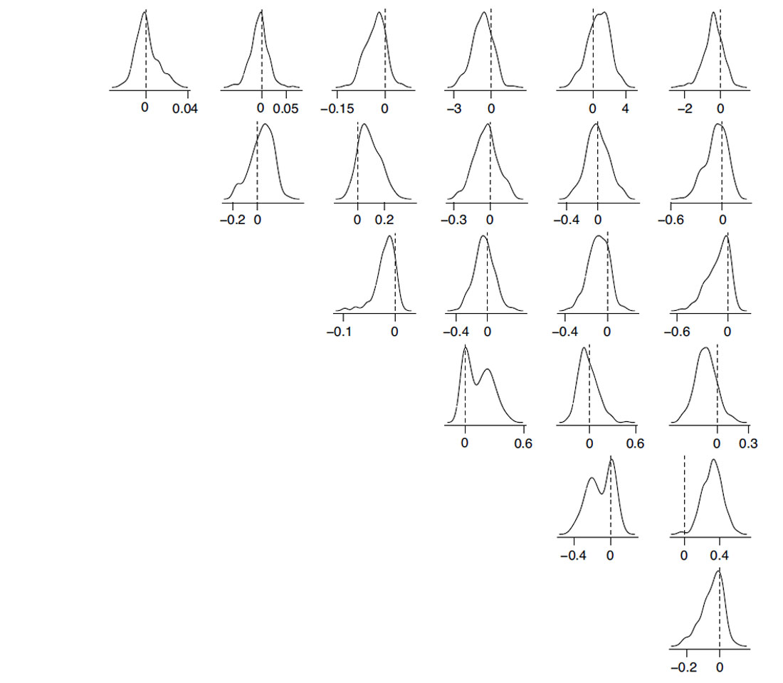 Fig. 02