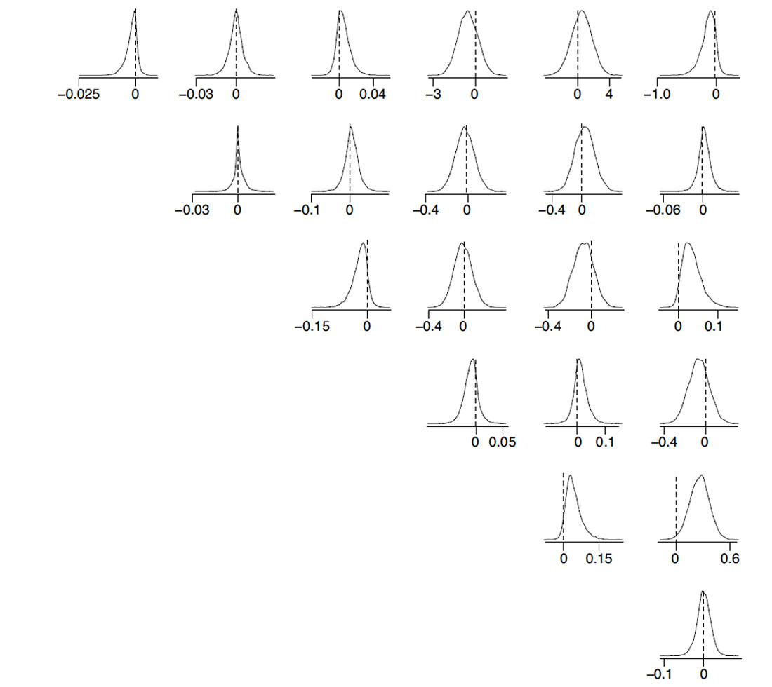 Fig. 03