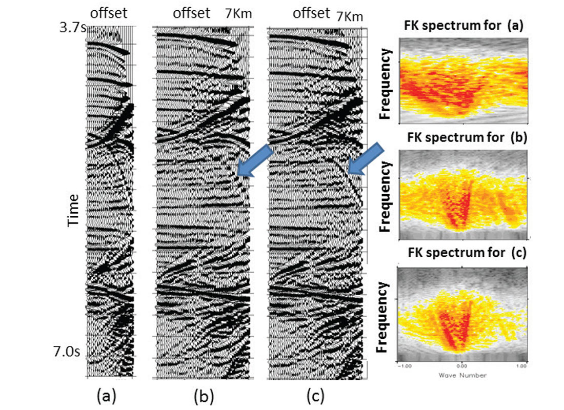 Fig. 04