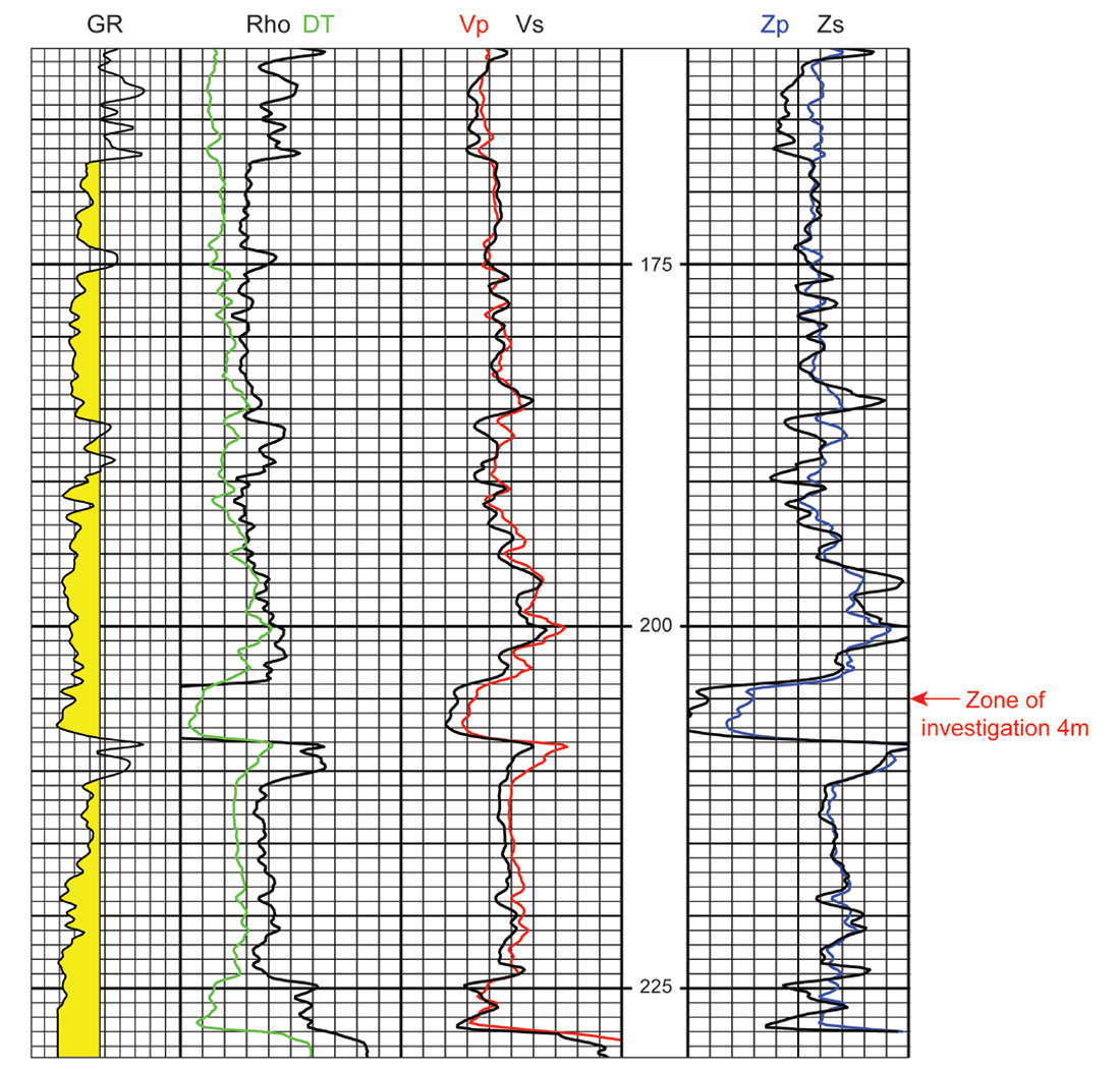 Fig. 01