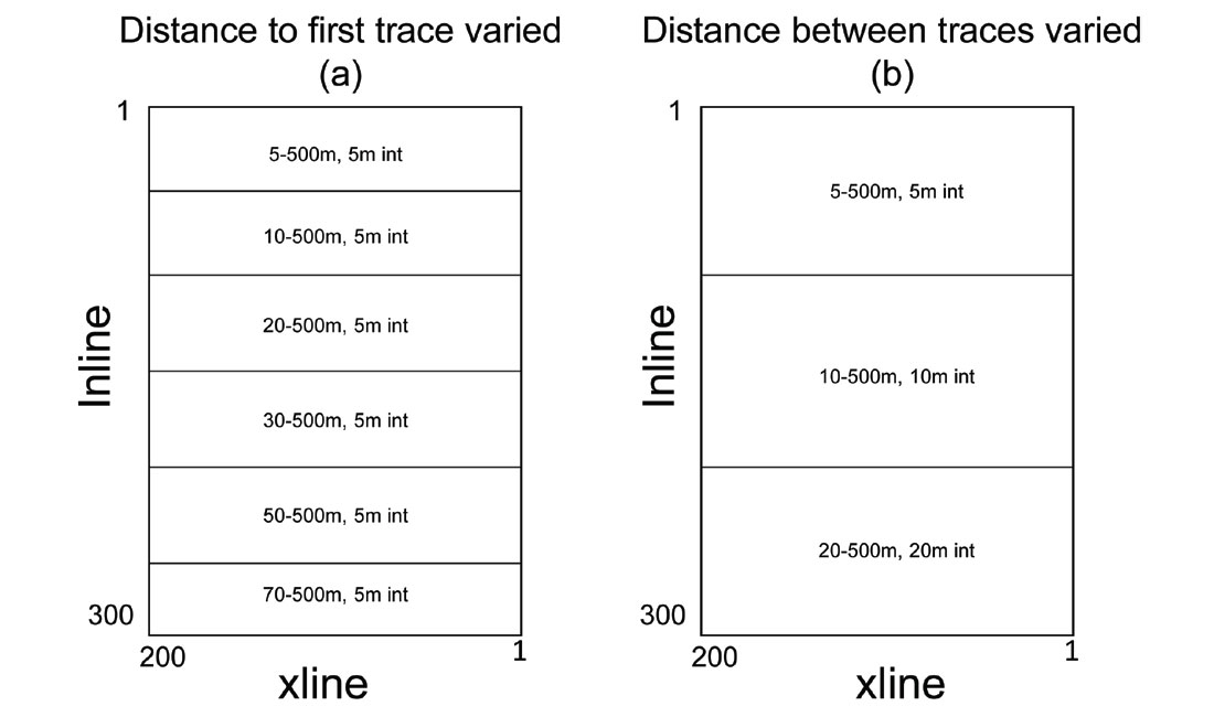 Fig. 03