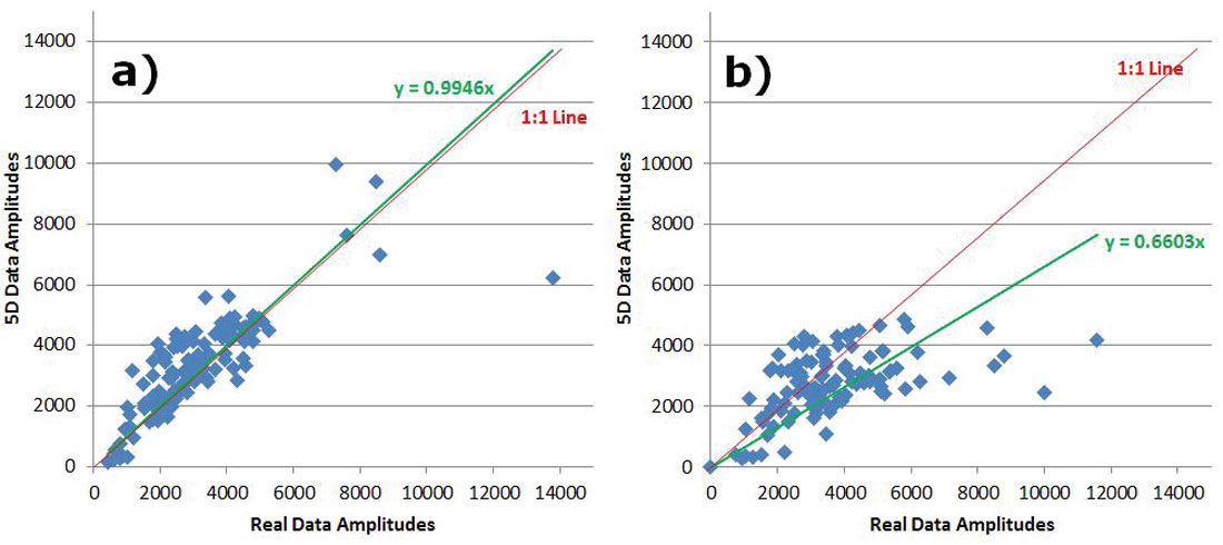 Fig. 04