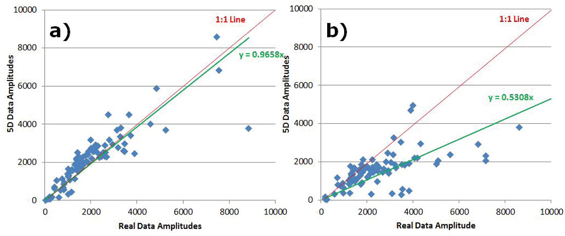 Fig. 07