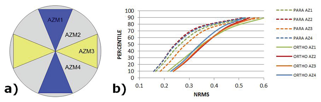 Fig. 08