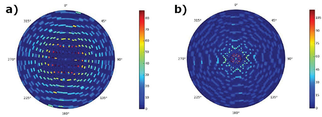 Fig. 09