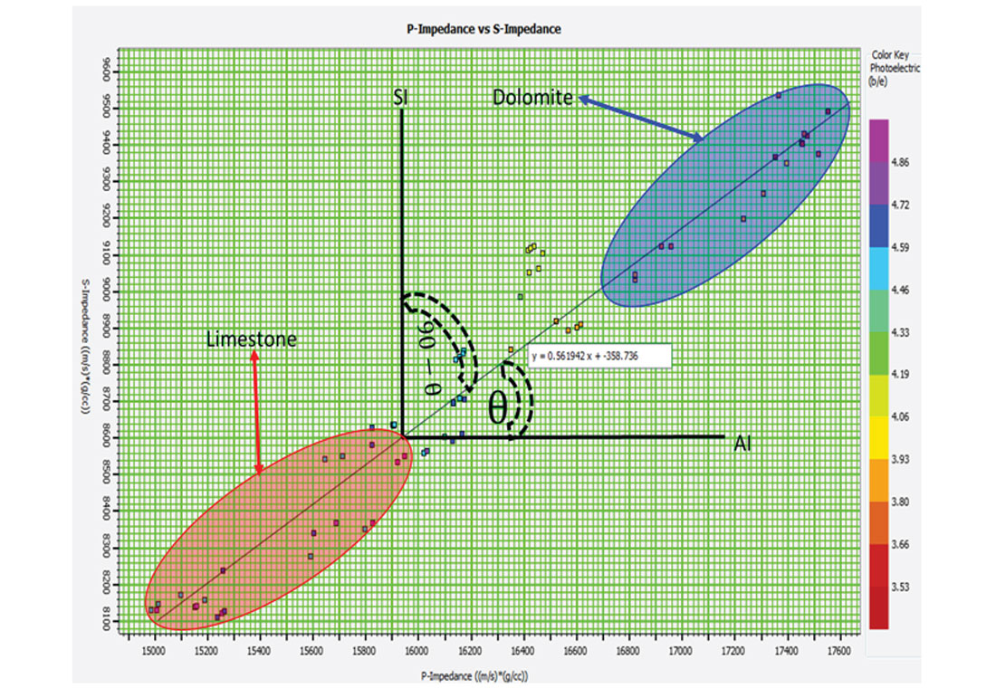 Fig. 02a