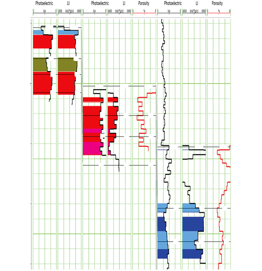 Fig. 03b