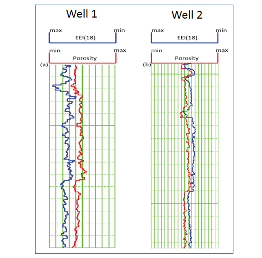 Fig. 04