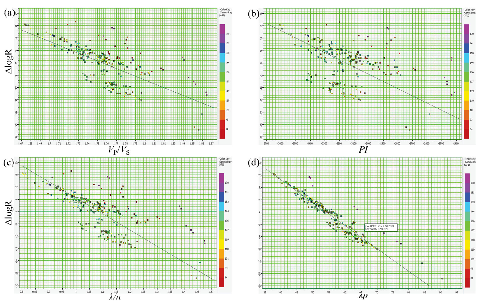 Fig. 05