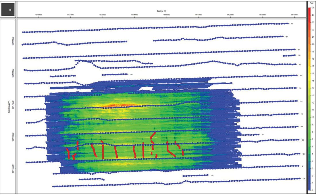 Fig. 01