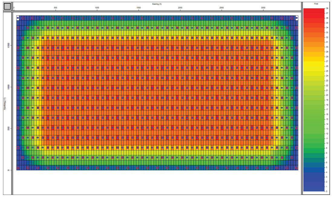Fig. 03