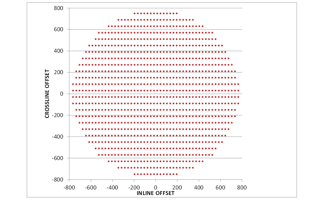 Fig. 08b