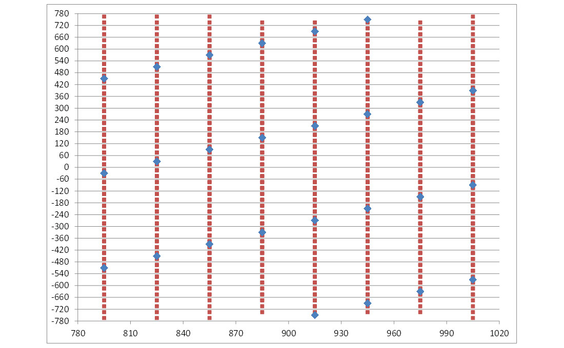 Fig. 11a
