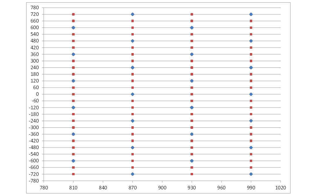 Fig. 11b