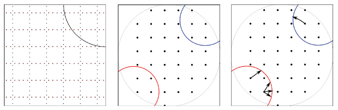 Fig. 05