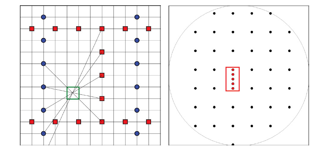 Fig. 06
