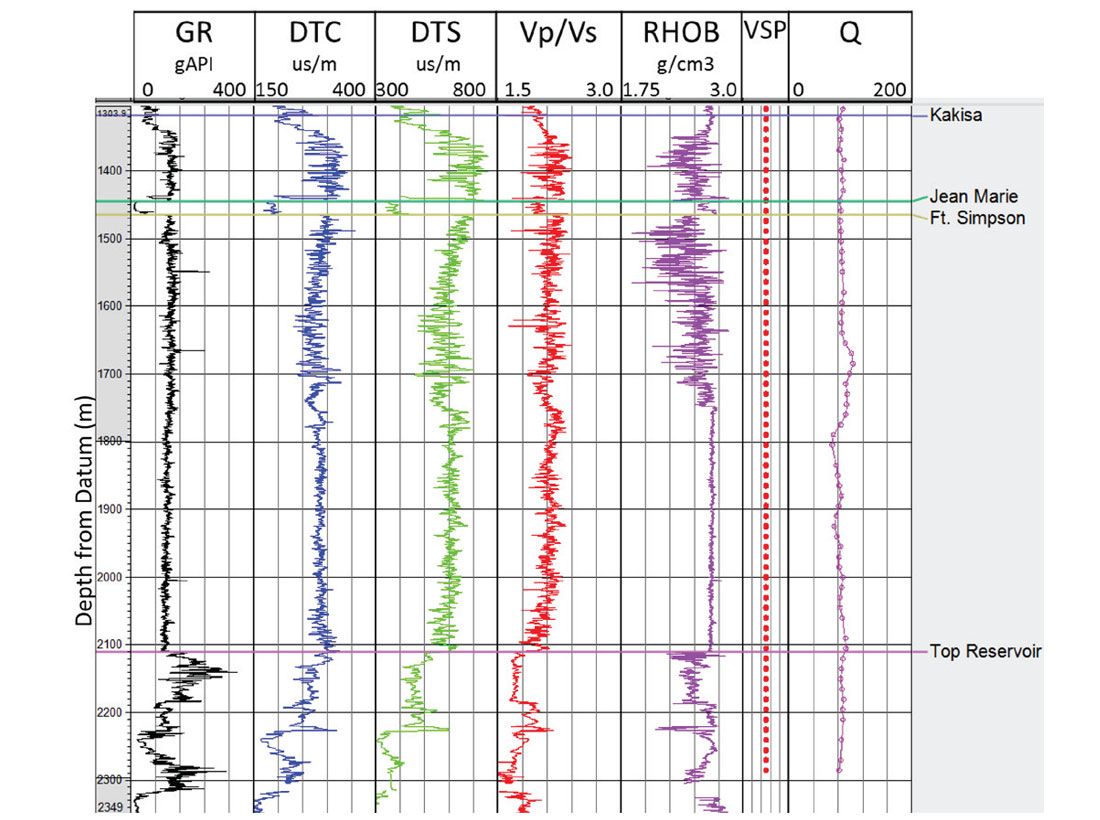 Fig. 02