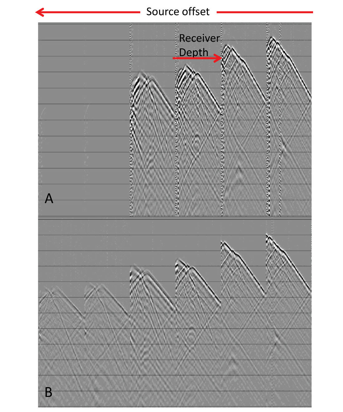 Fig. 03