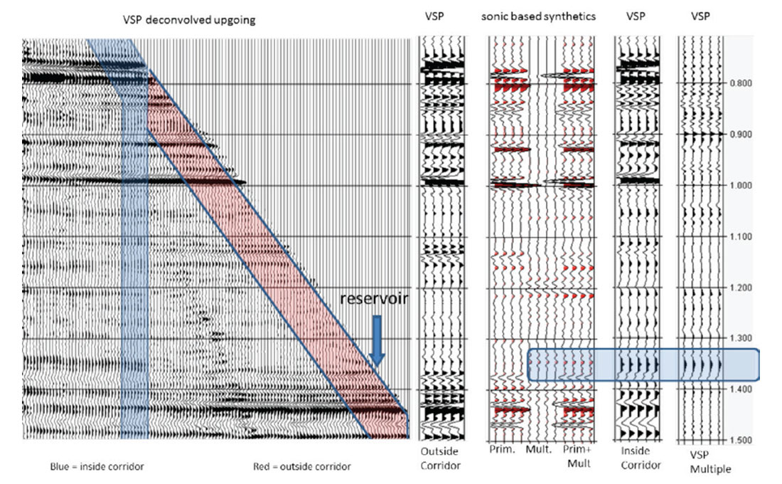 Fig. 06