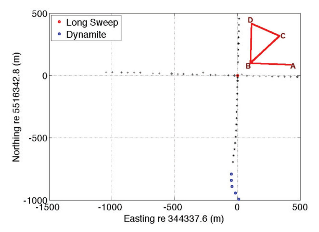 Fig. 04