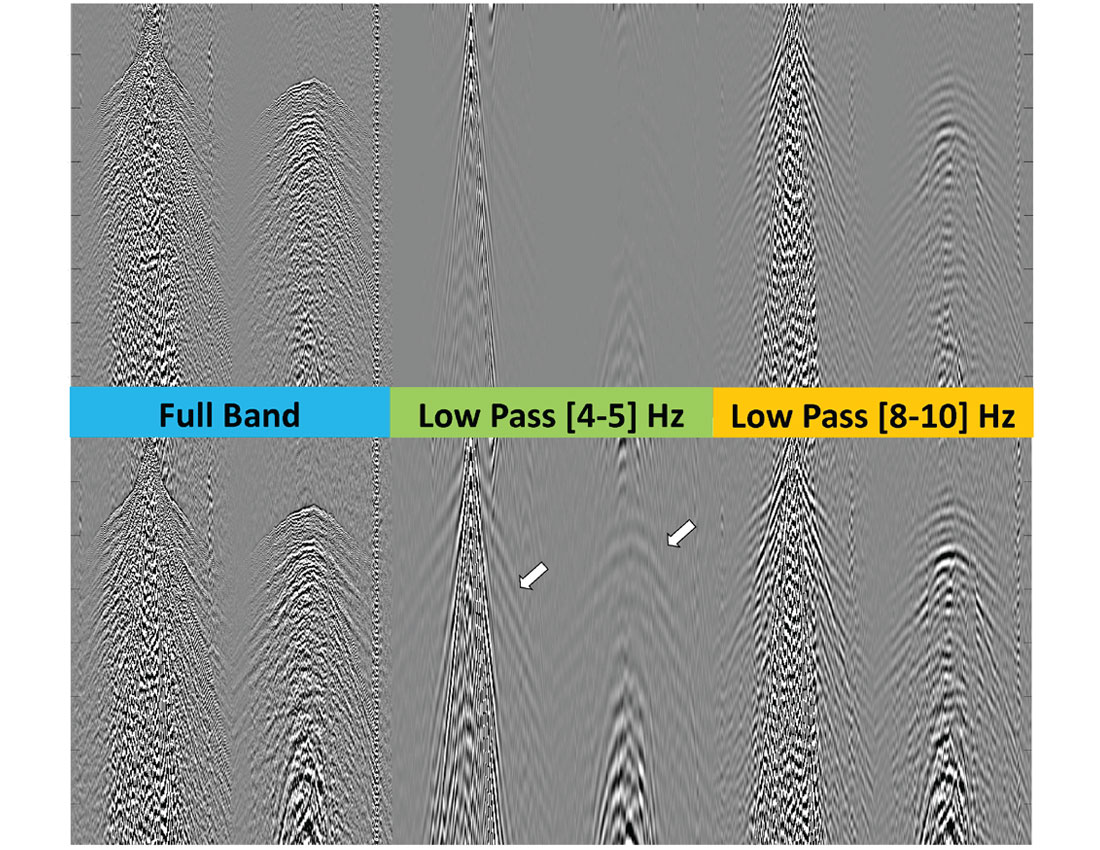 Fig. 06