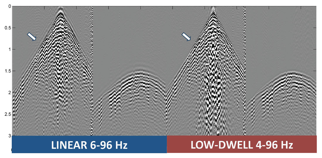 Fig. 07
