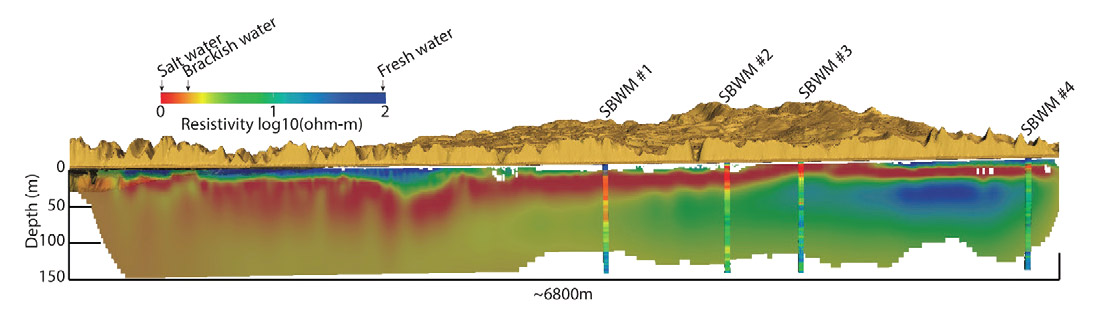 Fig. 02