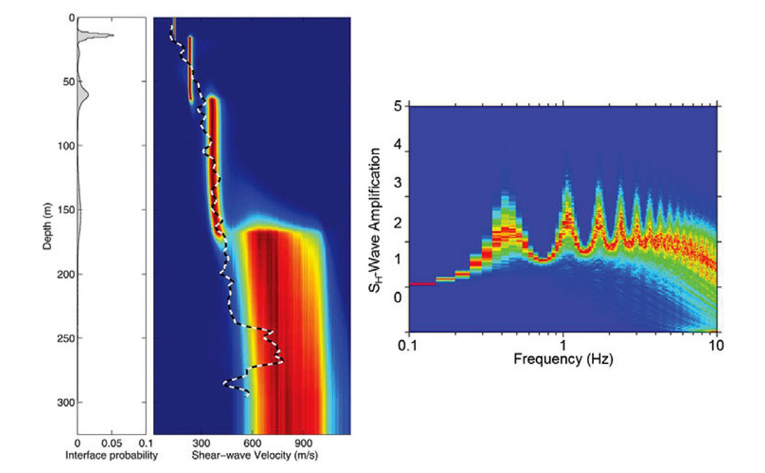 Fig. 01