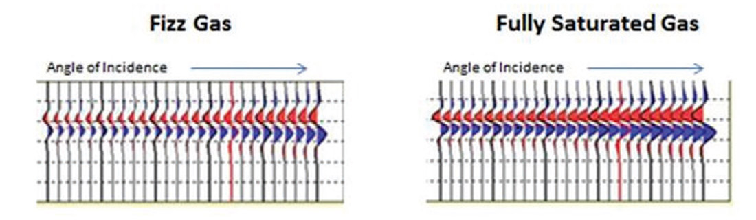 Fig. 04