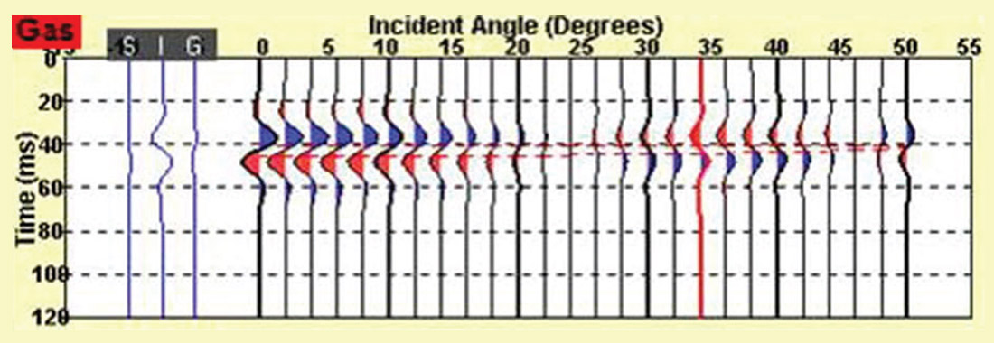 Fig. 12