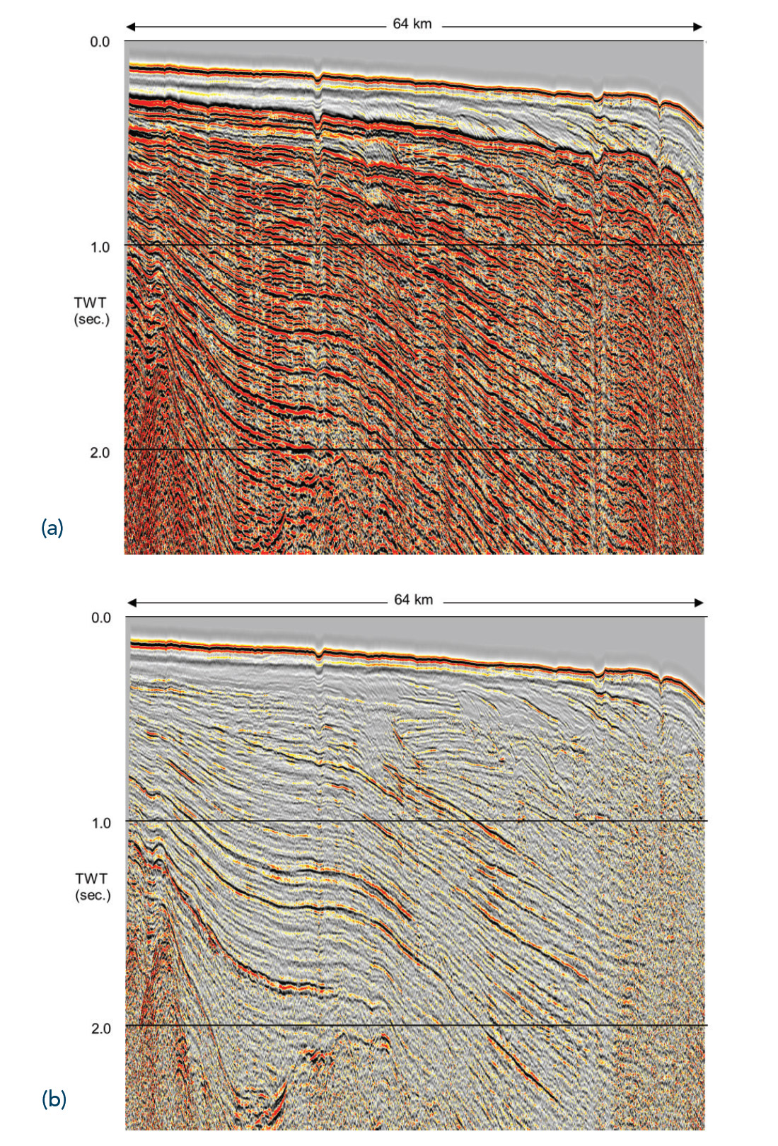 Fig. 08