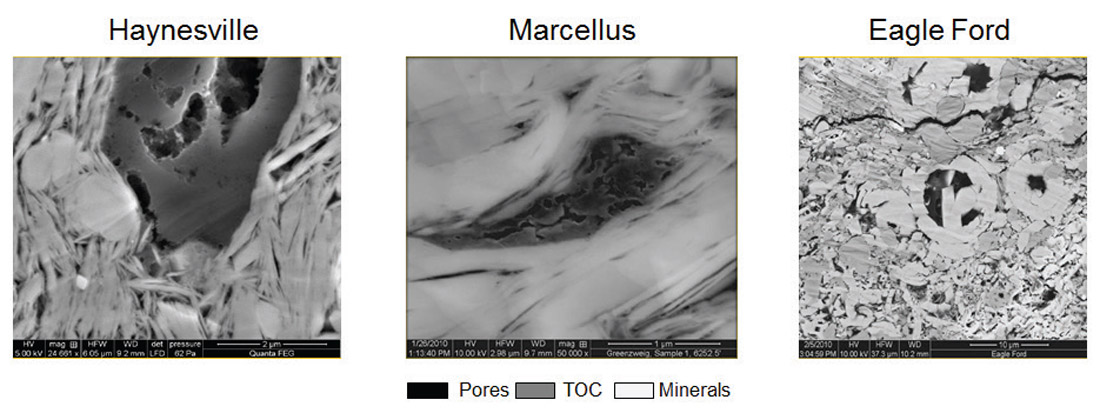 Fig. 03