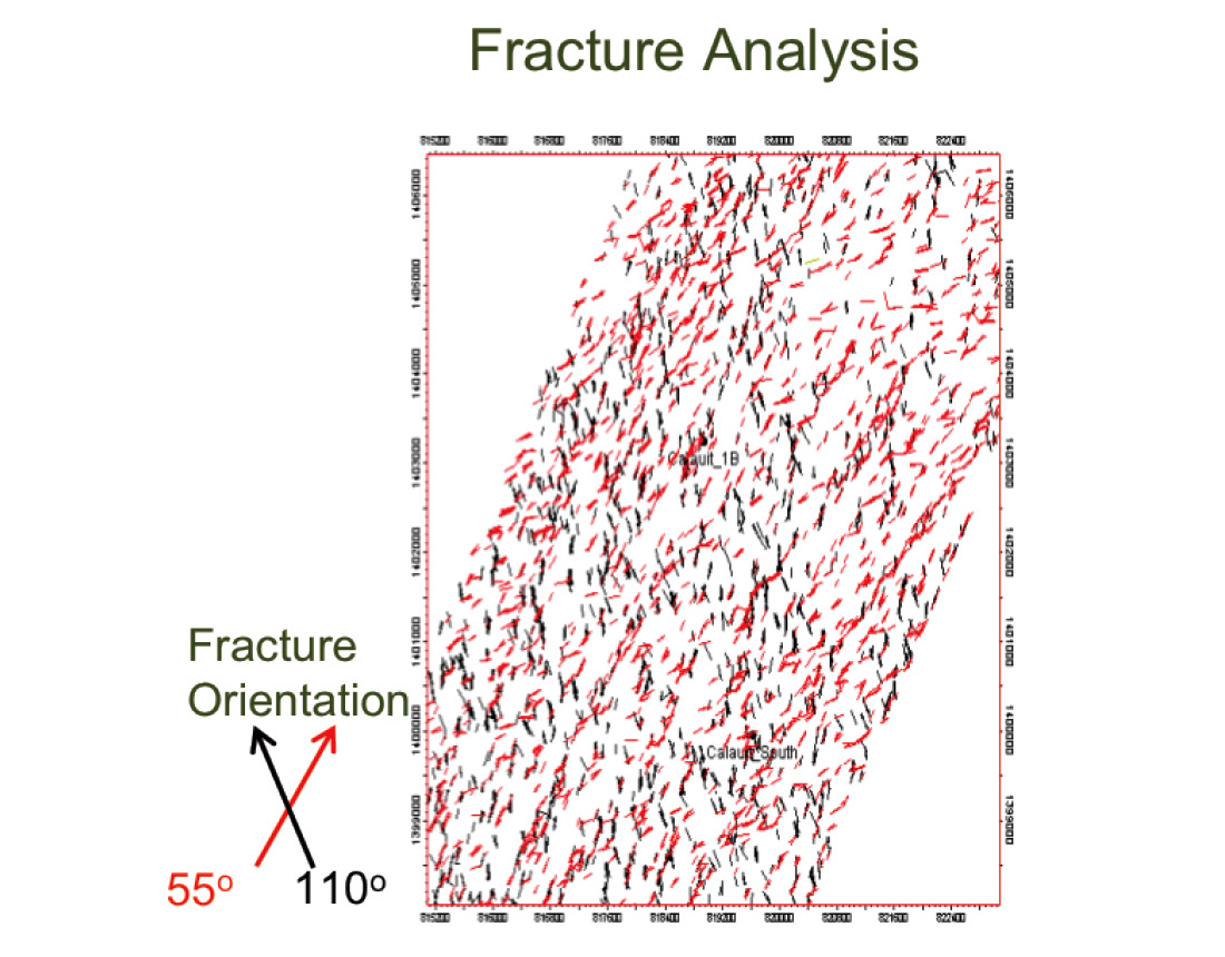 Fig. 08